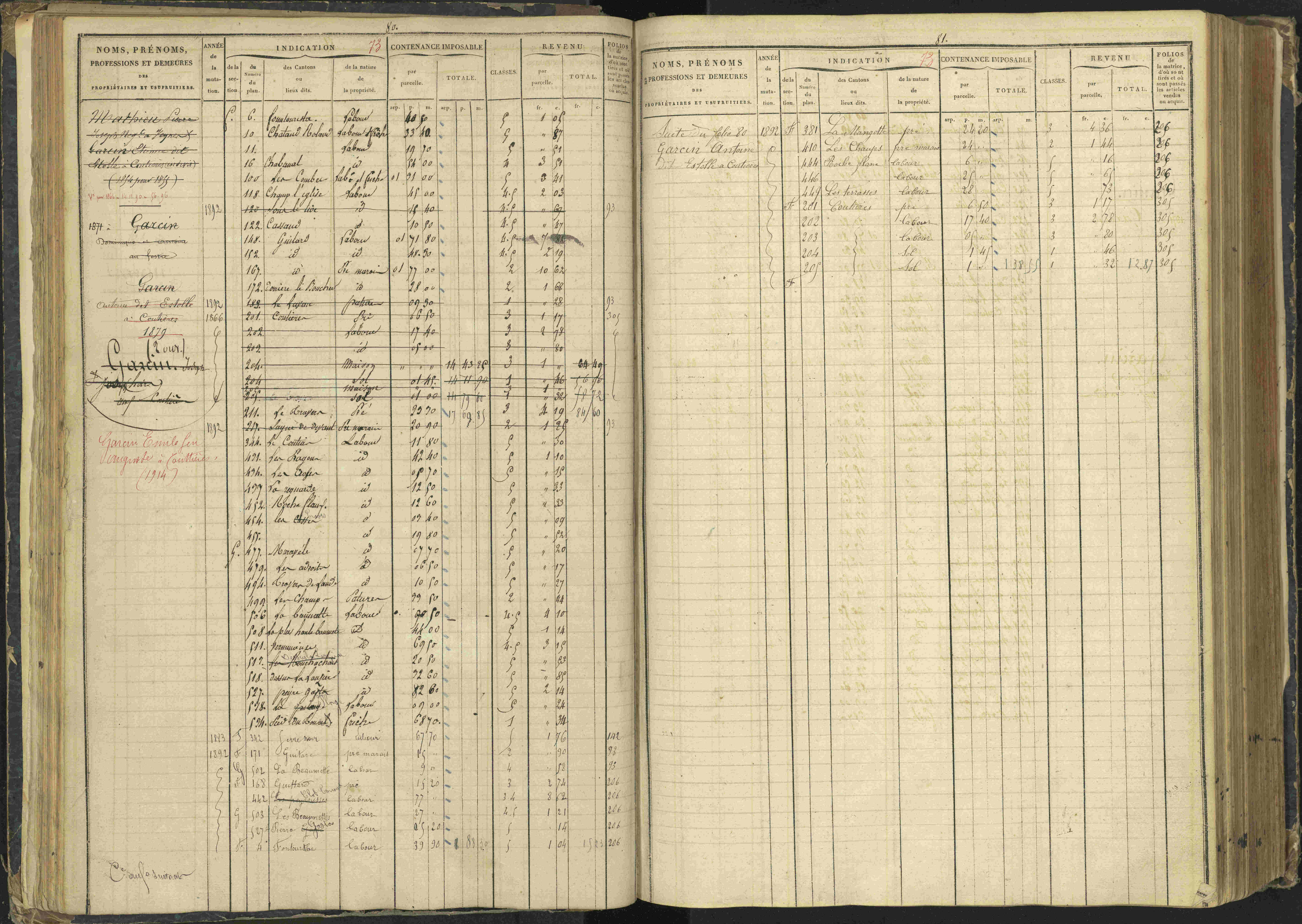 Agnières-en-Dévoluy - 3 P 108/1 - 3 P 108/1 - Matrice folios 1-340. 
