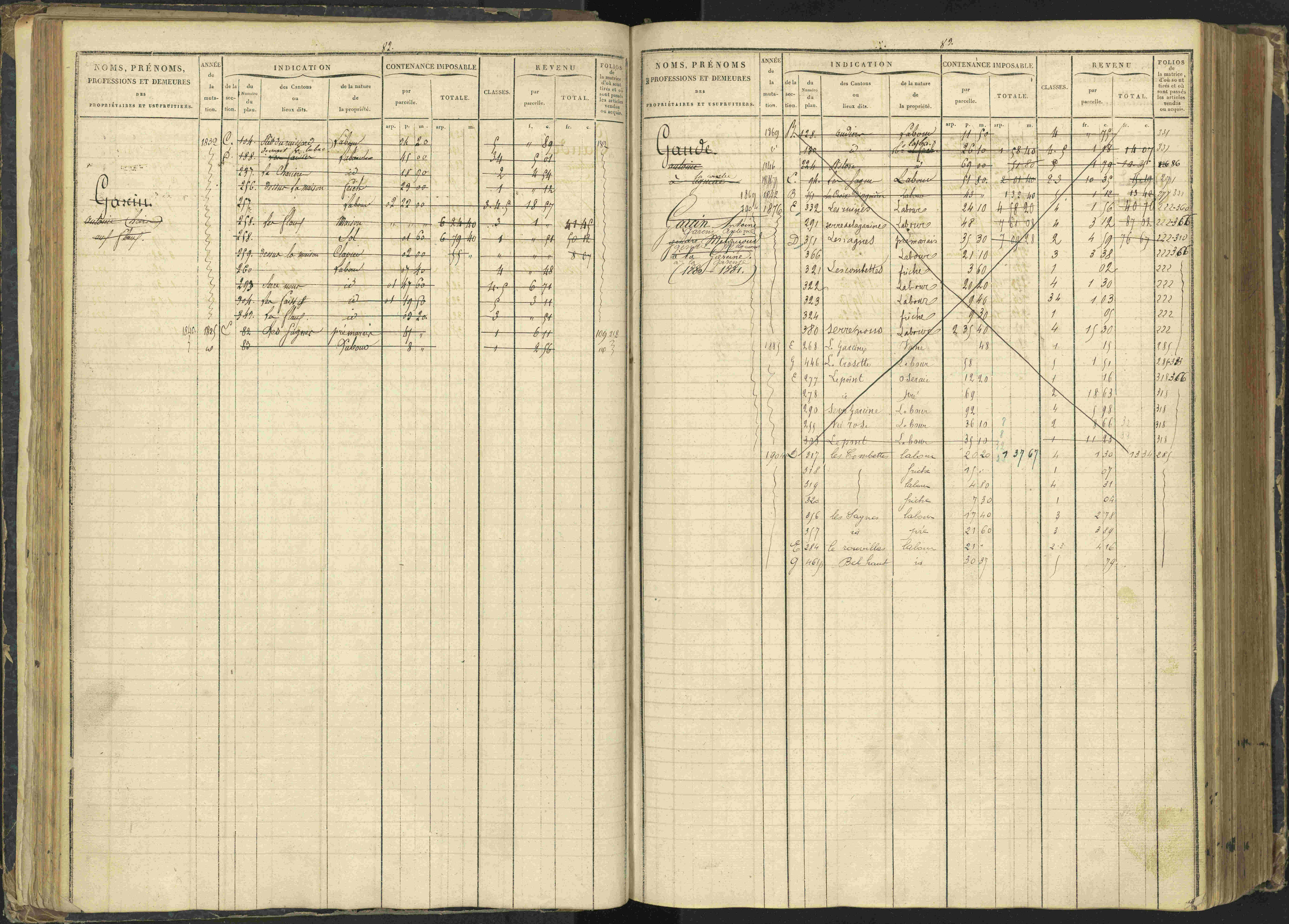 Agnières-en-Dévoluy - 3 P 108/1 - 3 P 108/1 - Matrice folios 1-340. 