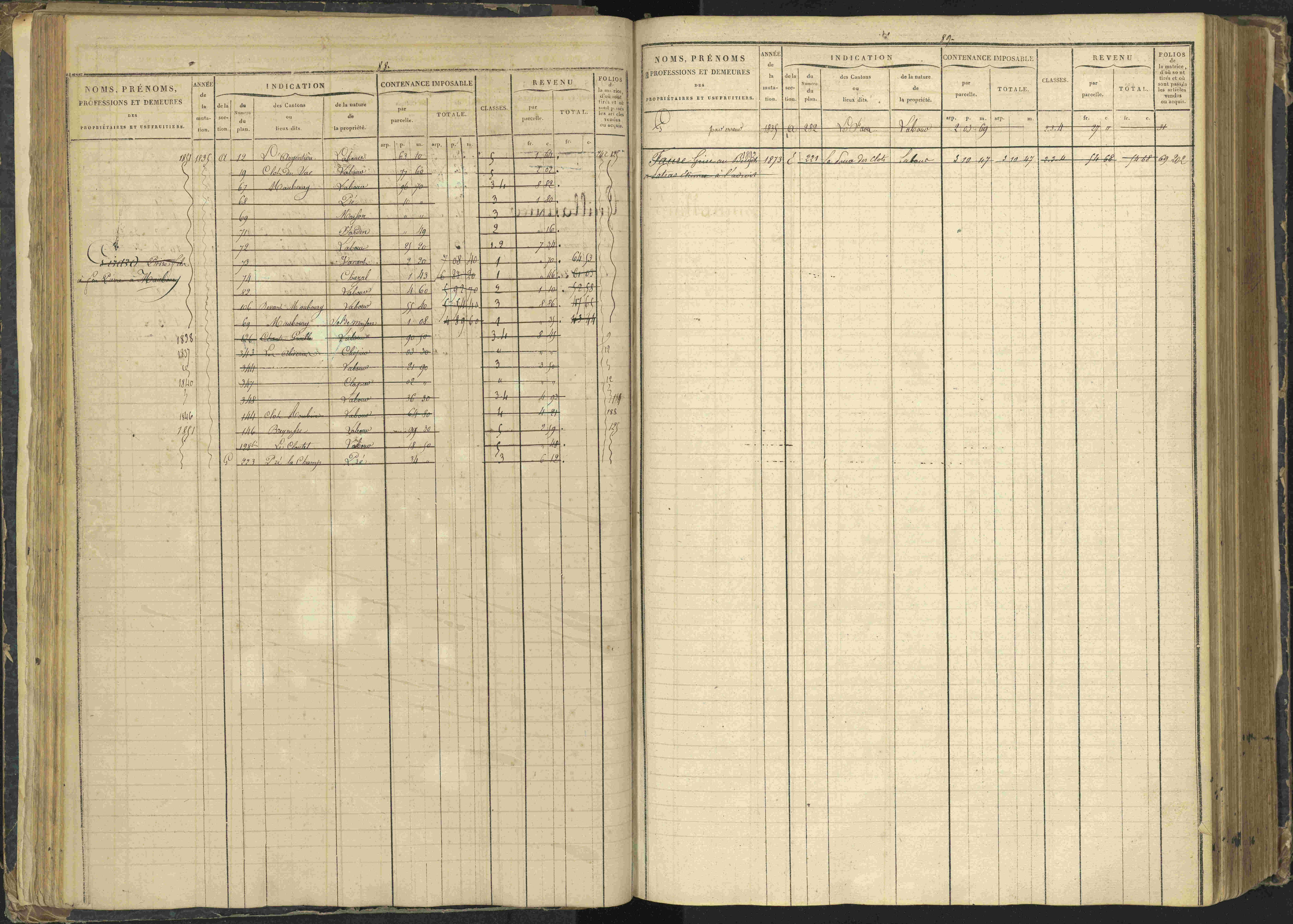 Agnières-en-Dévoluy - 3 P 108/1 - 3 P 108/1 - Matrice folios 1-340. 