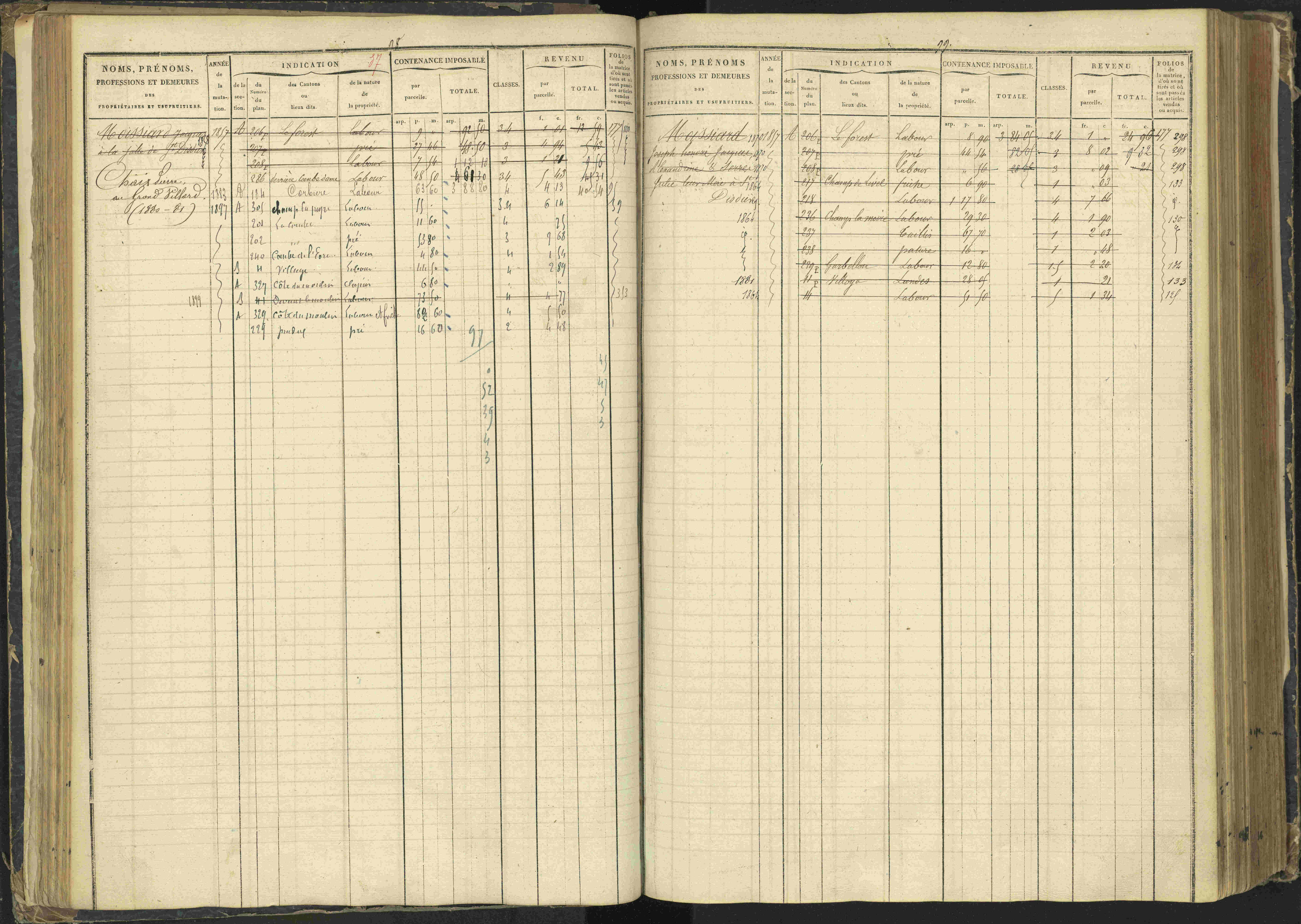 Agnières-en-Dévoluy - 3 P 108/1 - 3 P 108/1 - Matrice folios 1-340. 