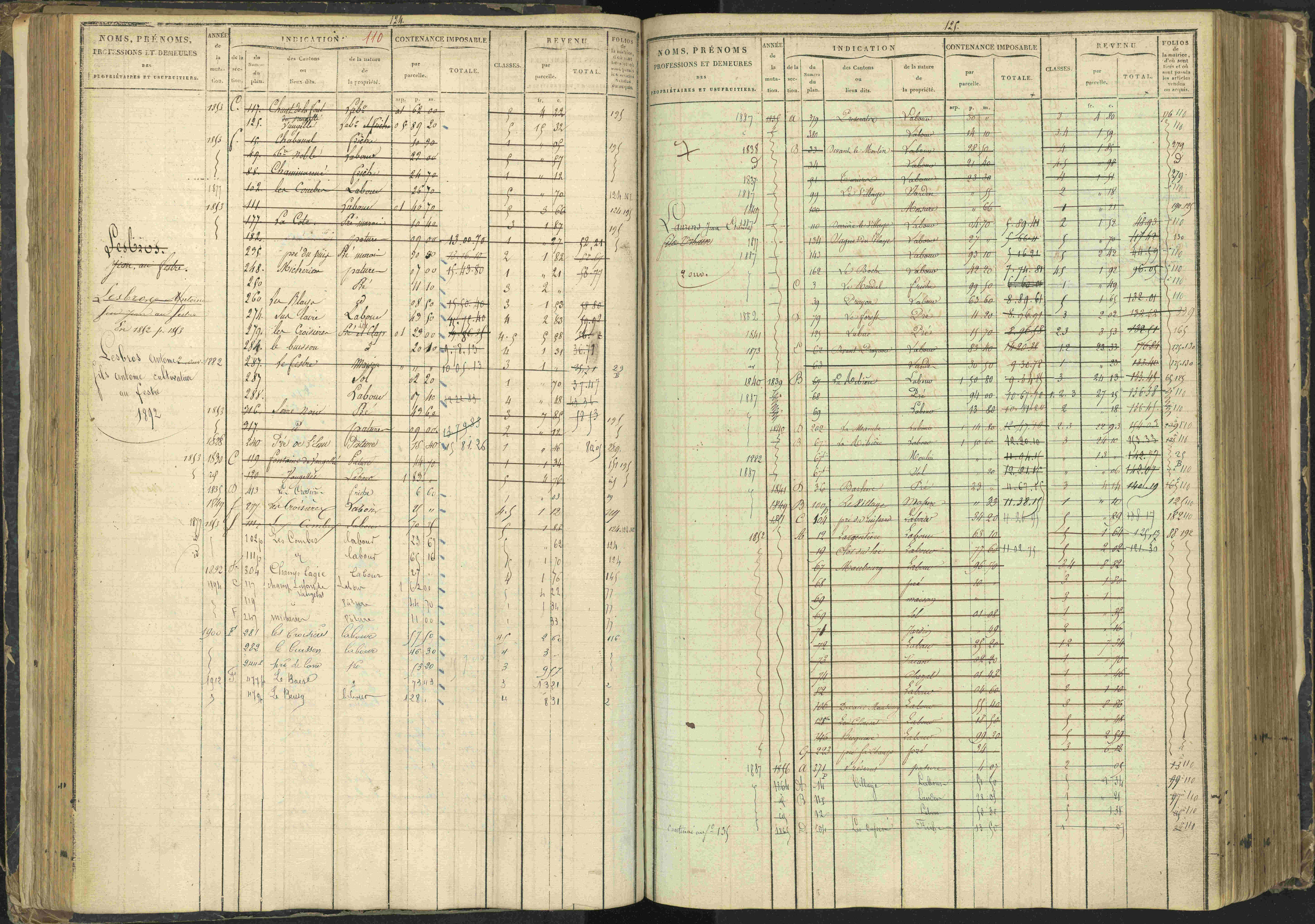 Agnières-en-Dévoluy - 3 P 108/1 - 3 P 108/1 - Matrice folios 1-340. 
