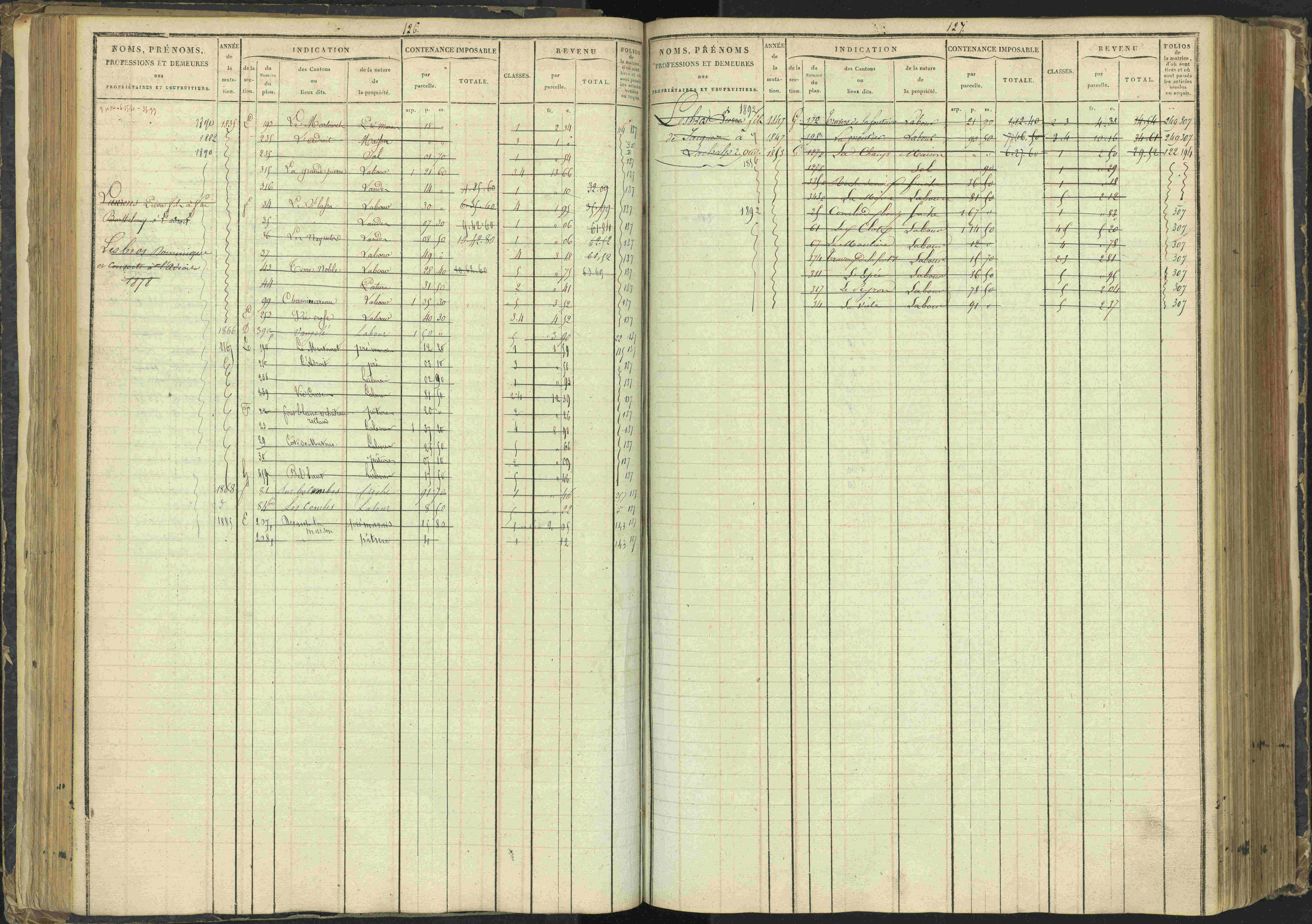 Agnières-en-Dévoluy - 3 P 108/1 - 3 P 108/1 - Matrice folios 1-340. 