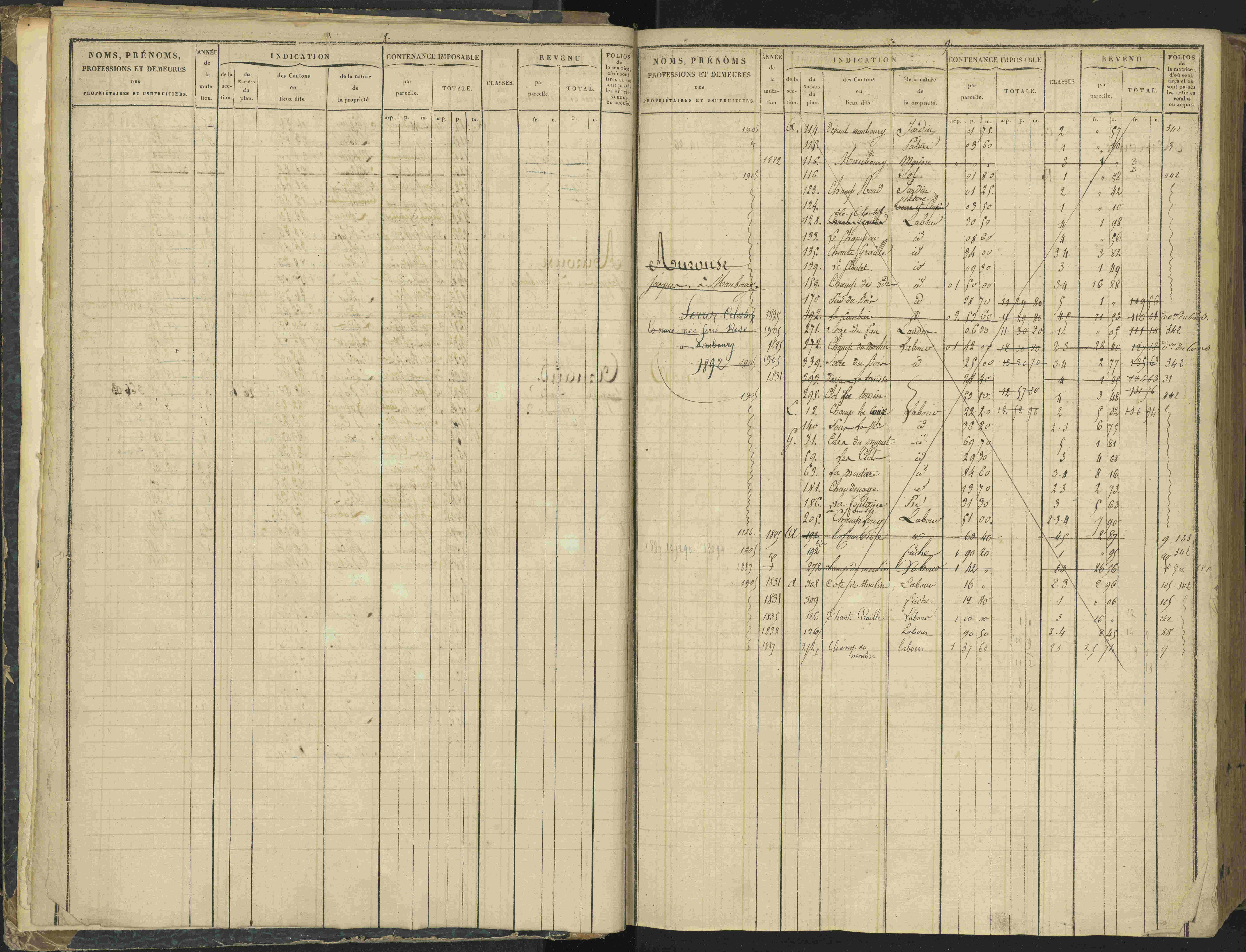 Agnières-en-Dévoluy - 3 P 108/1 - 3 P 108/1 - Matrice folios 1-340. 