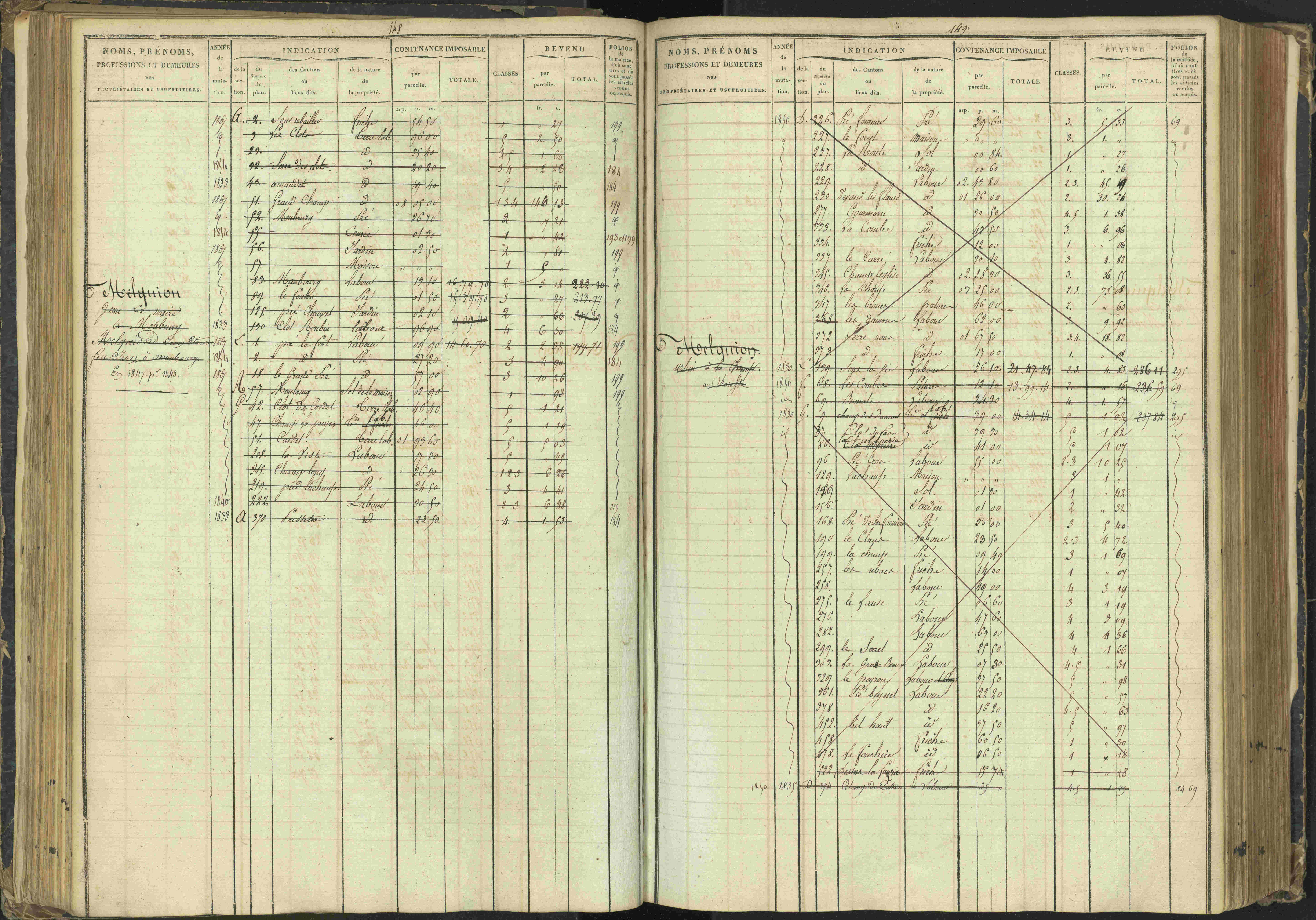 Agnières-en-Dévoluy - 3 P 108/1 - 3 P 108/1 - Matrice folios 1-340. 