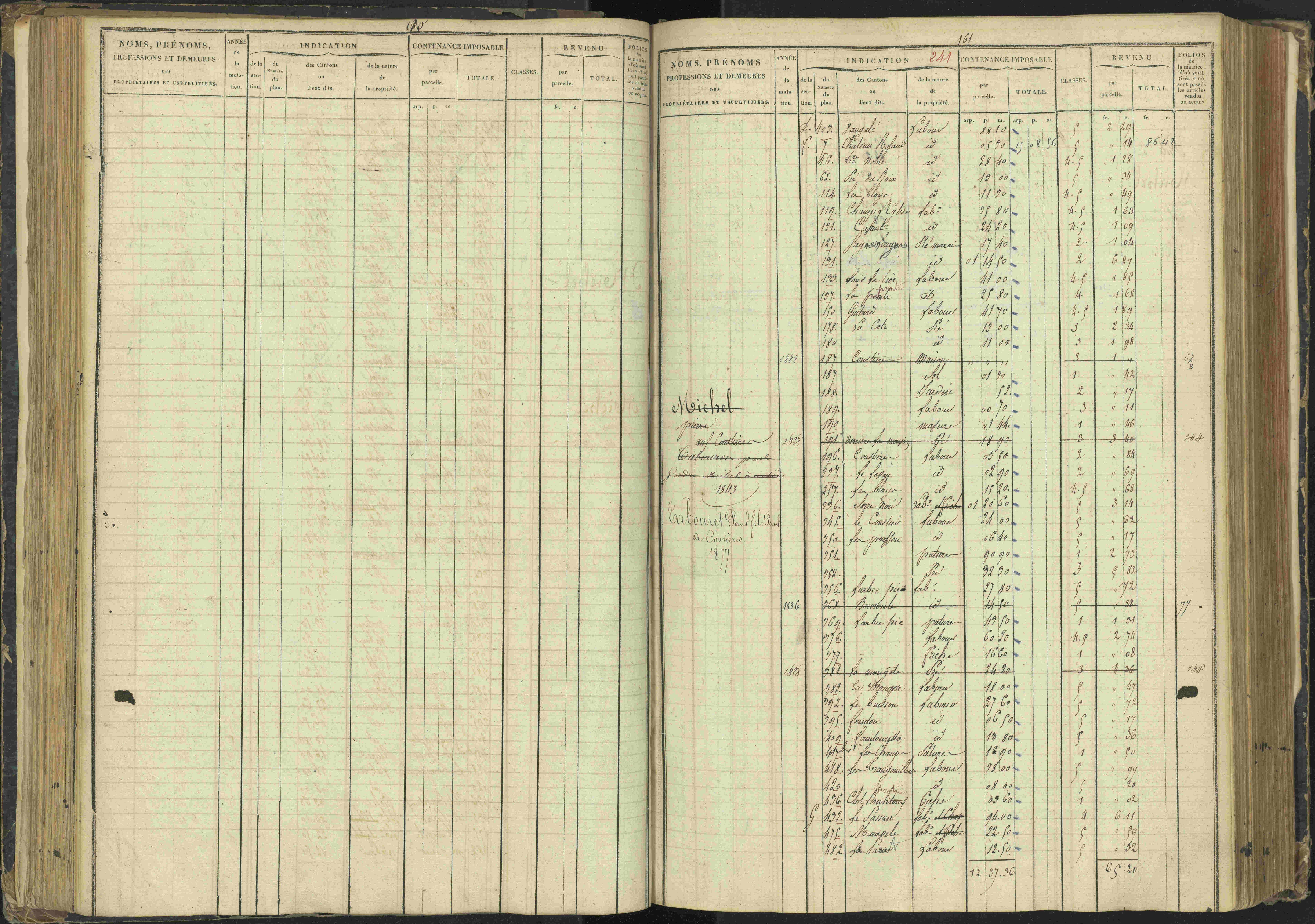 Agnières-en-Dévoluy - 3 P 108/1 - 3 P 108/1 - Matrice folios 1-340. 