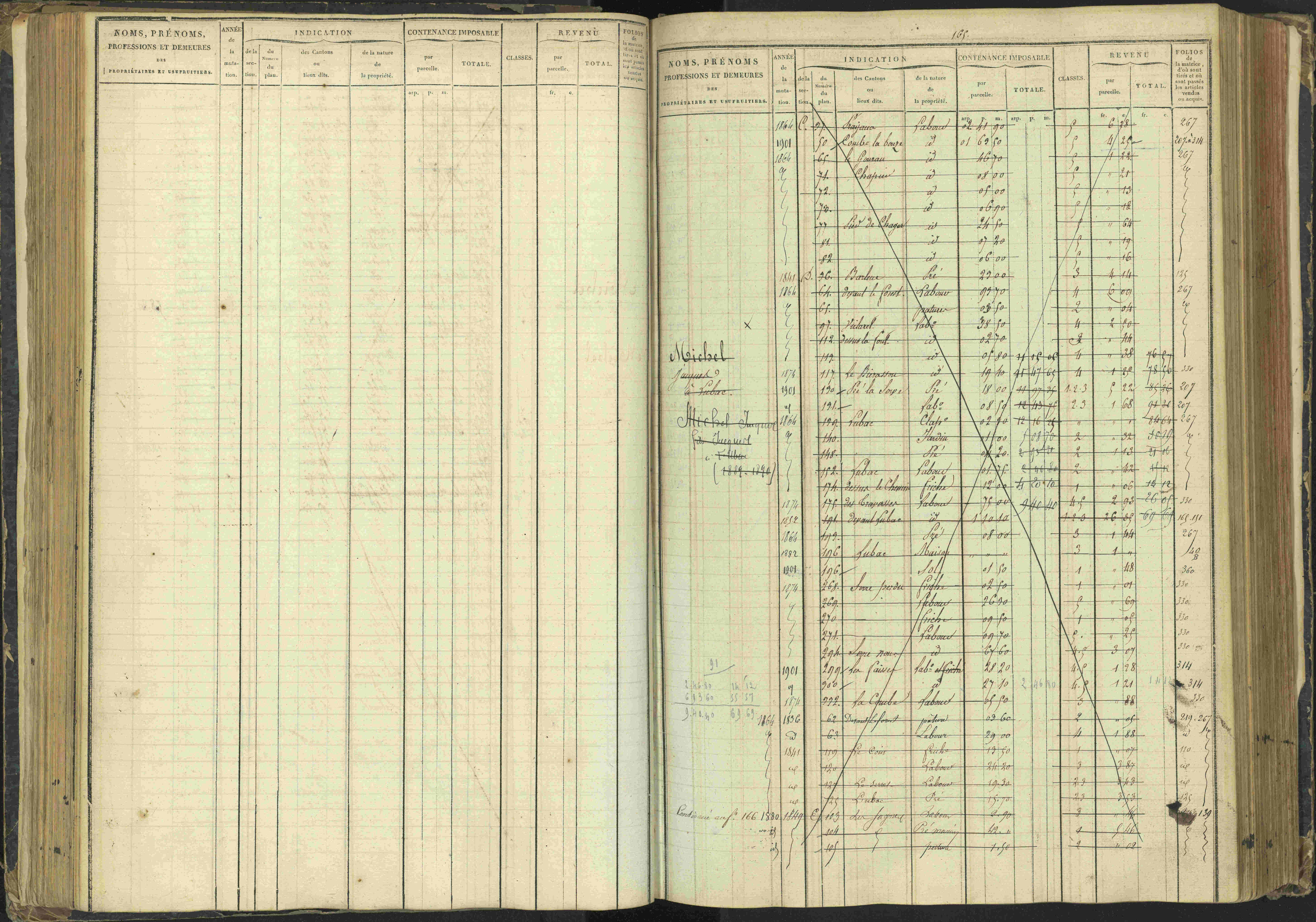 Agnières-en-Dévoluy - 3 P 108/1 - 3 P 108/1 - Matrice folios 1-340. 