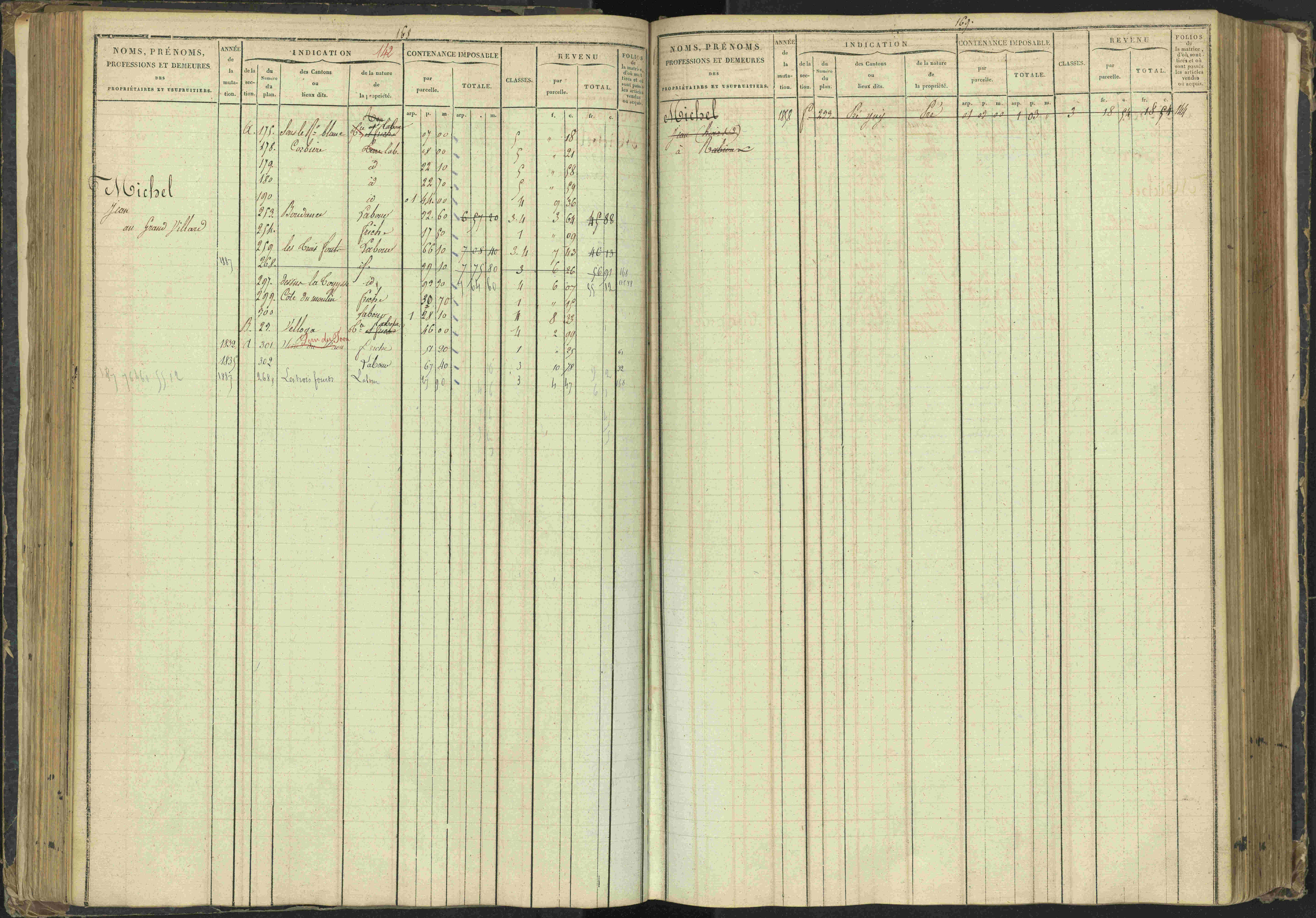Agnières-en-Dévoluy - 3 P 108/1 - 3 P 108/1 - Matrice folios 1-340. 
