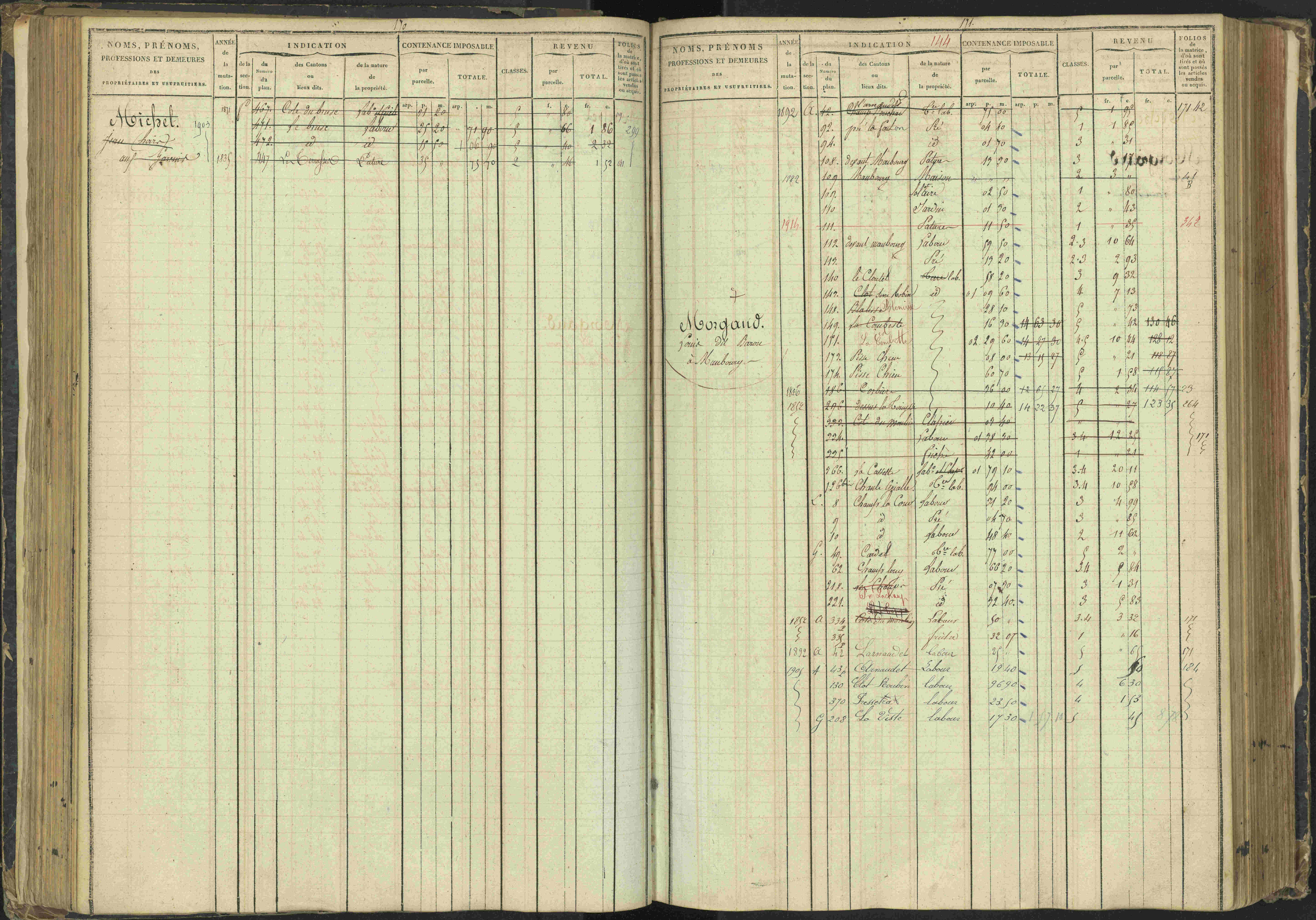 Agnières-en-Dévoluy - 3 P 108/1 - 3 P 108/1 - Matrice folios 1-340. 