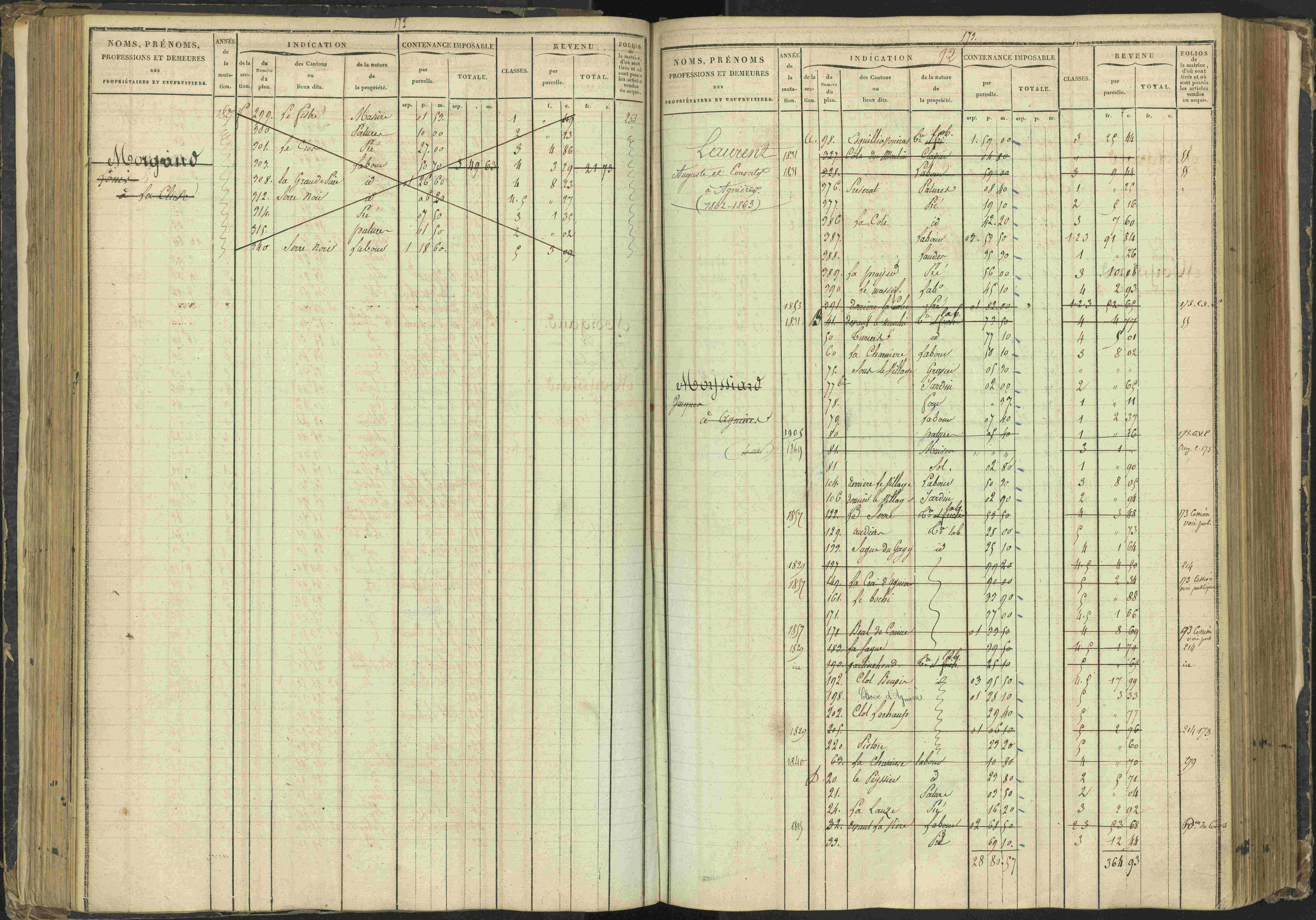 Agnières-en-Dévoluy - 3 P 108/1 - 3 P 108/1 - Matrice folios 1-340. 