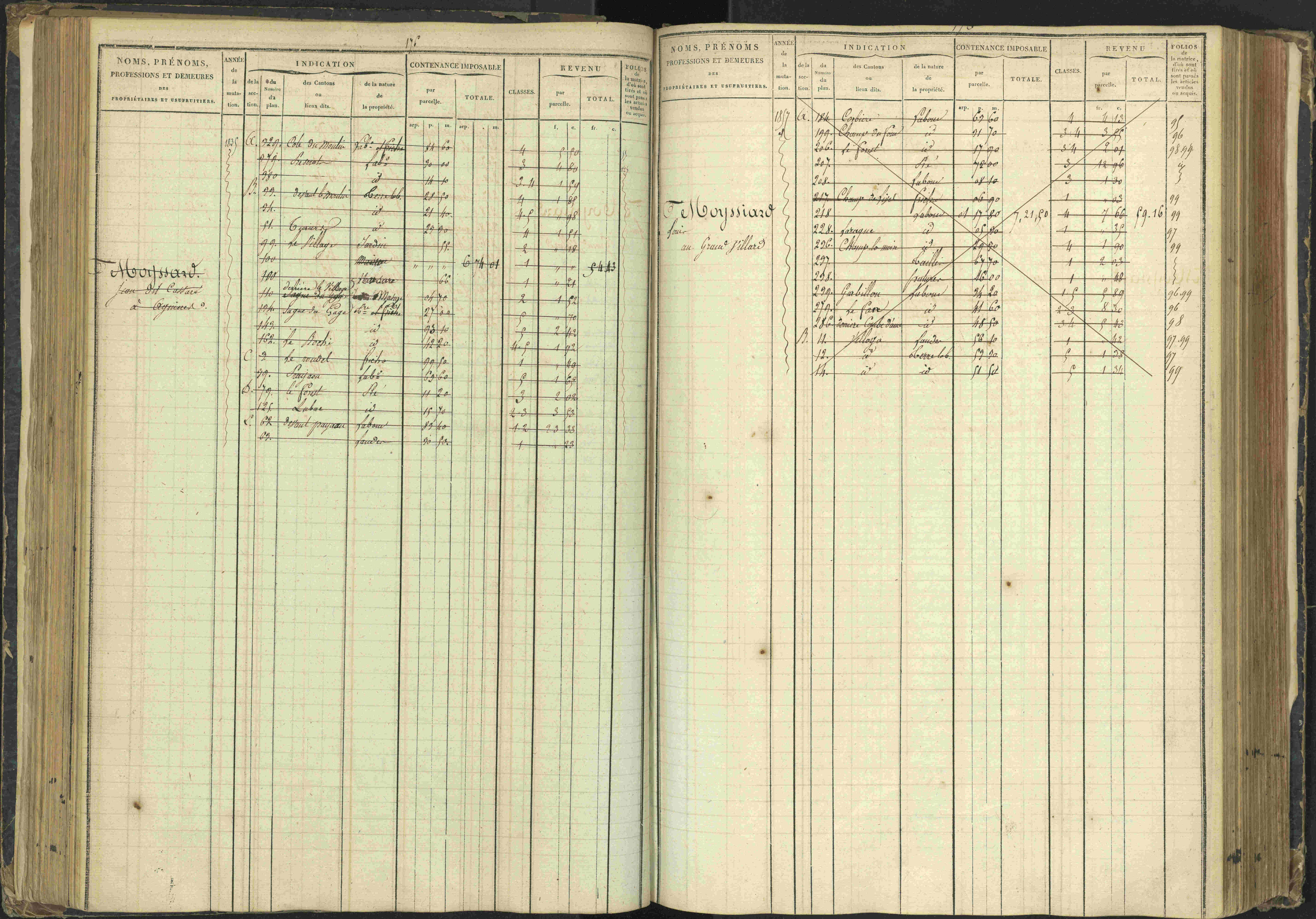 Agnières-en-Dévoluy - 3 P 108/1 - 3 P 108/1 - Matrice folios 1-340. 