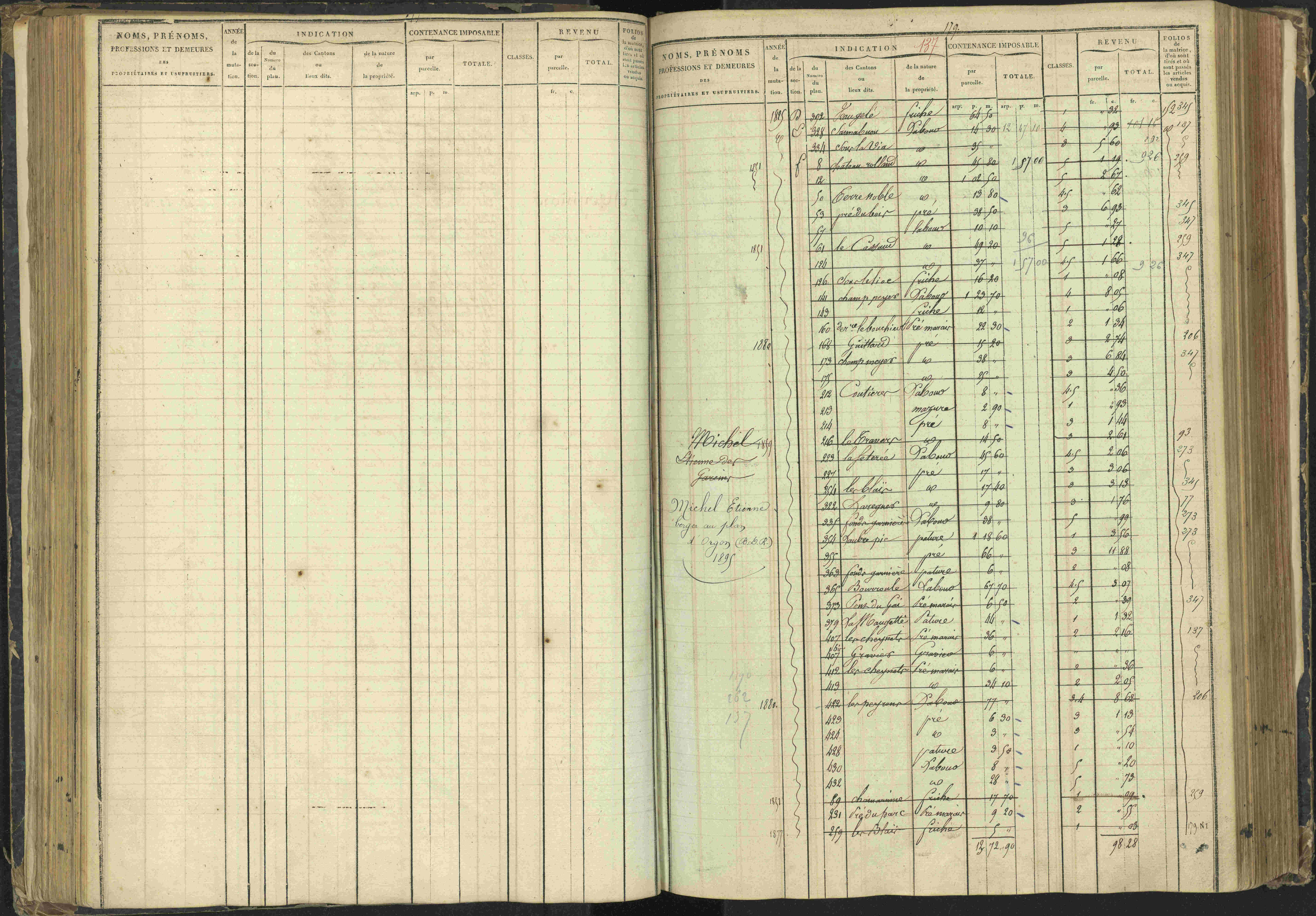 Agnières-en-Dévoluy - 3 P 108/1 - 3 P 108/1 - Matrice folios 1-340. 