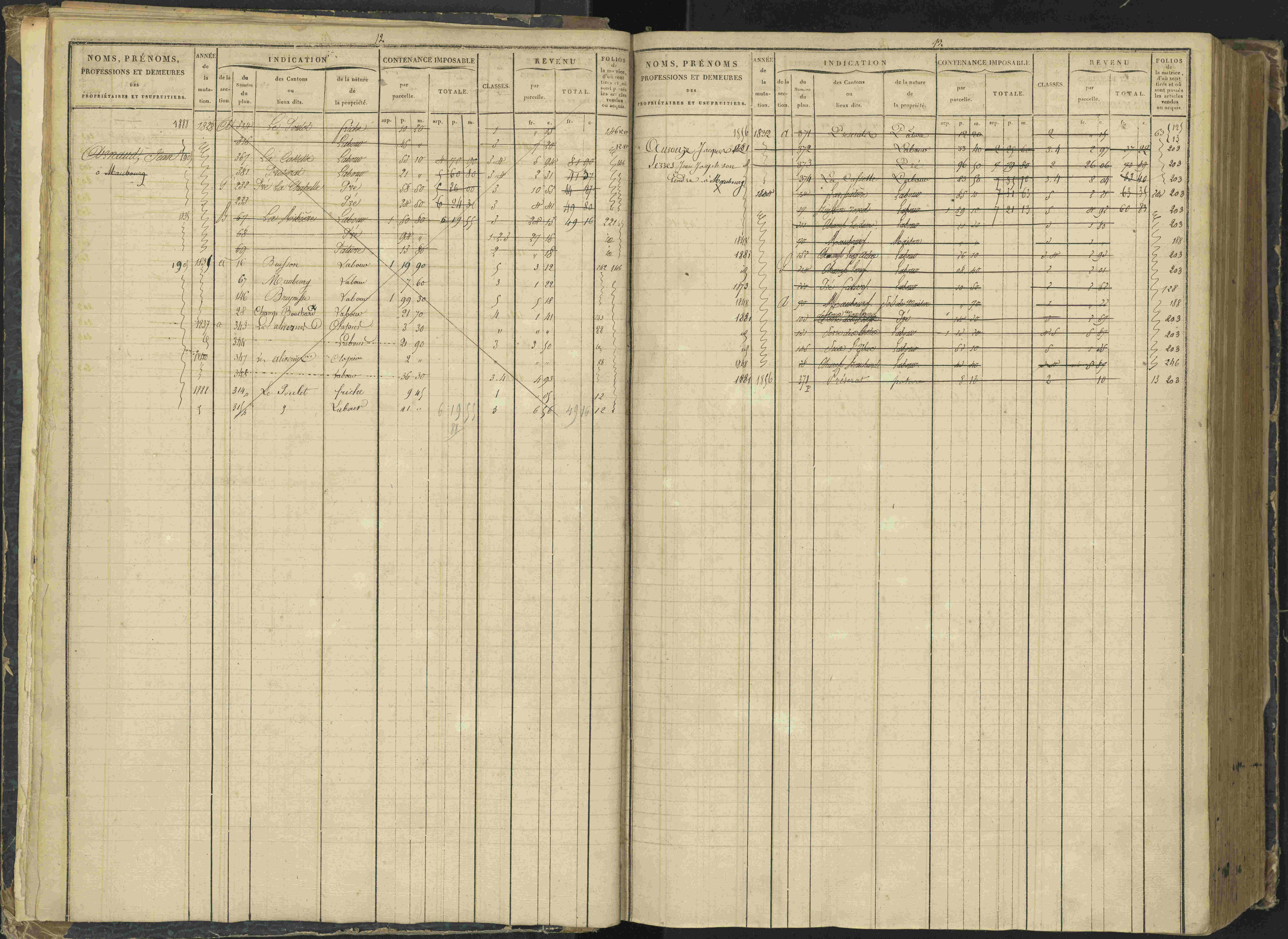 Agnières-en-Dévoluy - 3 P 108/1 - 3 P 108/1 - Matrice folios 1-340. 