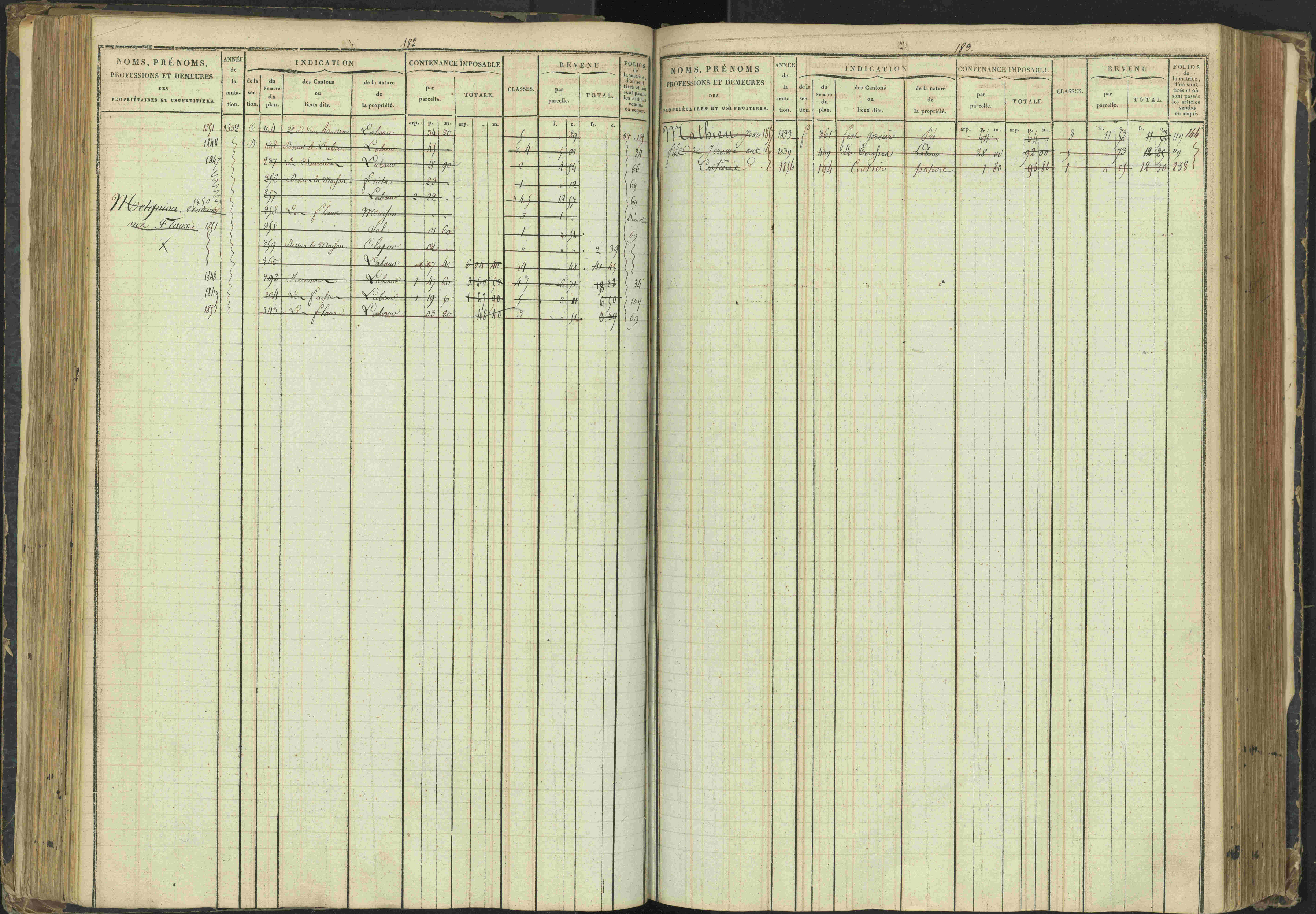 Agnières-en-Dévoluy - 3 P 108/1 - 3 P 108/1 - Matrice folios 1-340. 