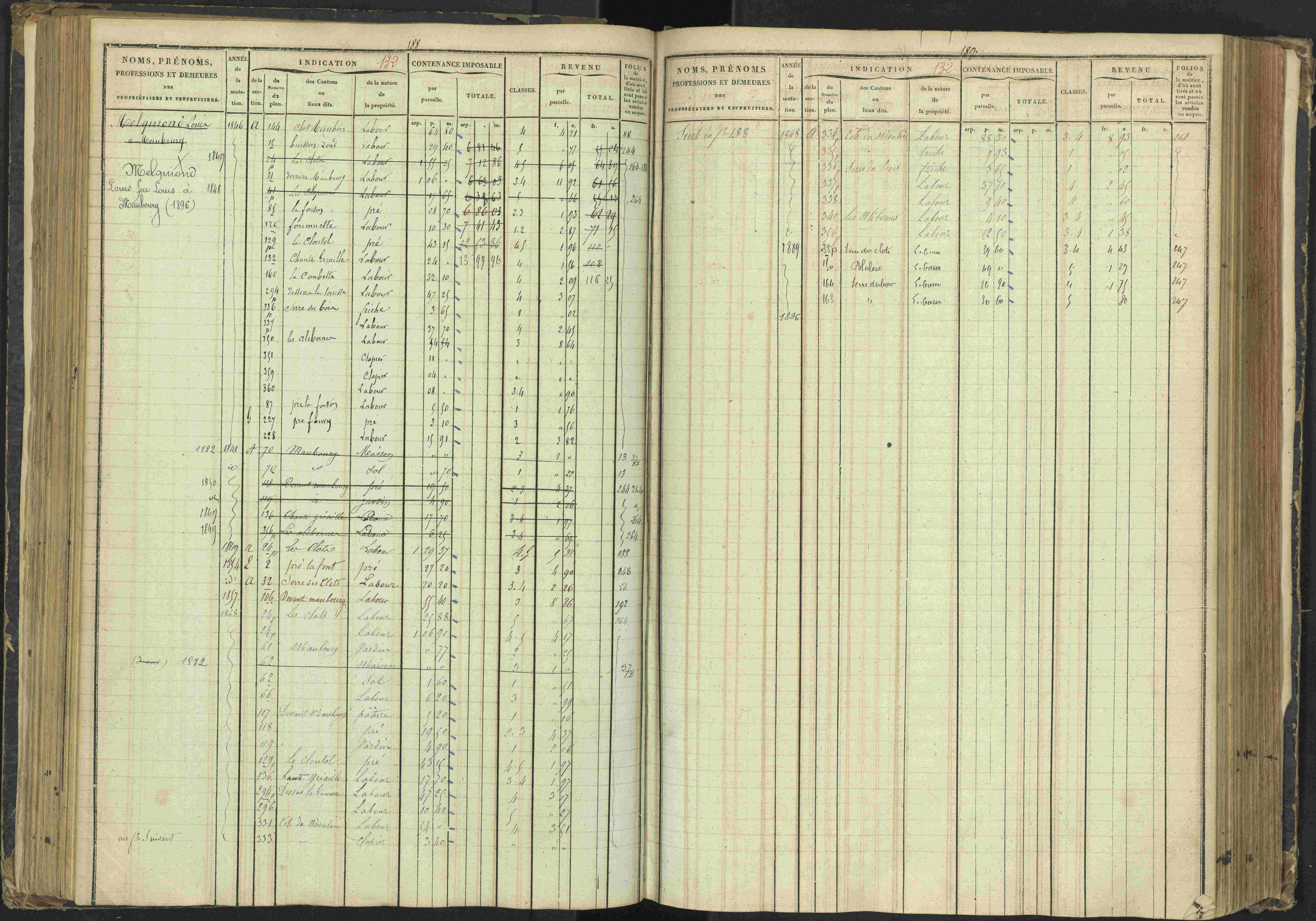 Agnières-en-Dévoluy - 3 P 108/1 - 3 P 108/1 - Matrice folios 1-340. 