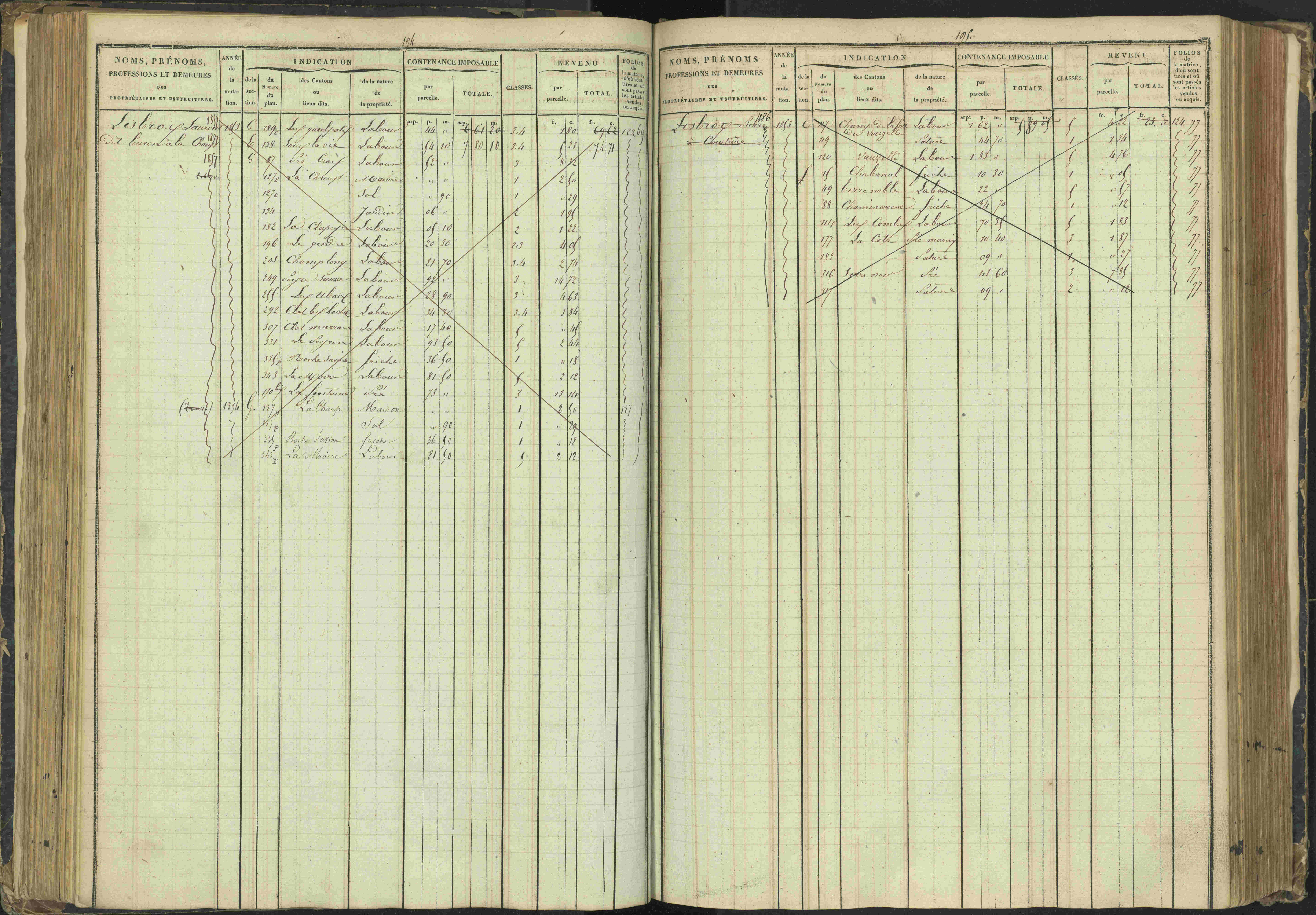 Agnières-en-Dévoluy - 3 P 108/1 - 3 P 108/1 - Matrice folios 1-340. 