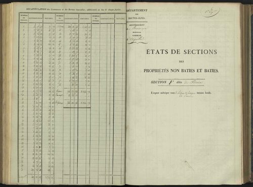 Aiguilles - 3 P 114/6 - 3 P 114/6 - Section F 