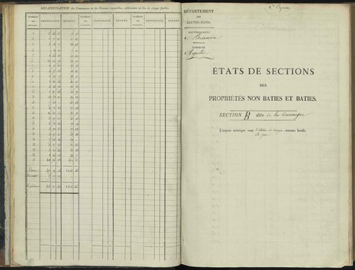 Aiguilles - 3 P 114/1 - 3 P 114/1 - Section A 