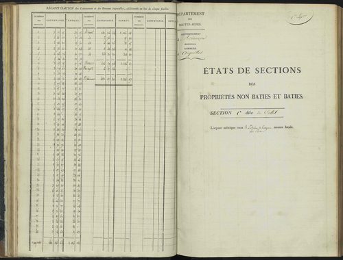 Aiguilles - 3 P 114/2 - 3 P 114/2 - Section B 