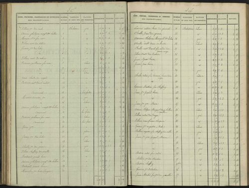 Aiguilles - 3 P 114/5 - 3 P 114/5 - Section E 