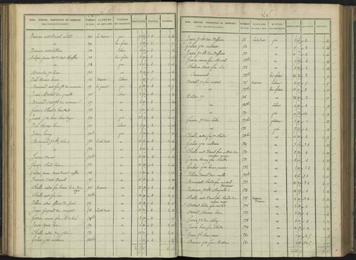 Aiguilles - 3 P 114/5 - 3 P 114/5 - Section E 
