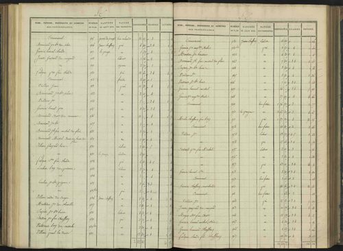 Aiguilles - 3 P 114/5 - 3 P 114/5 - Section E 