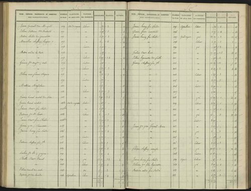 Aiguilles - 3 P 114/5 - 3 P 114/5 - Section E 