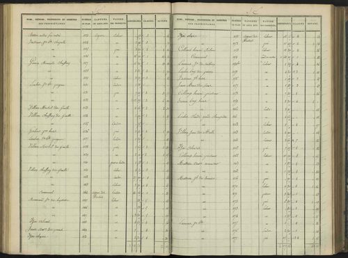 Aiguilles - 3 P 114/5 - 3 P 114/5 - Section E 