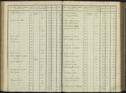 Aiguilles - 3 P 114/5 - 3 P 114/5 - Section E 