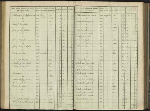 Aiguilles - 3 P 114/5 - 3 P 114/5 - Section E 