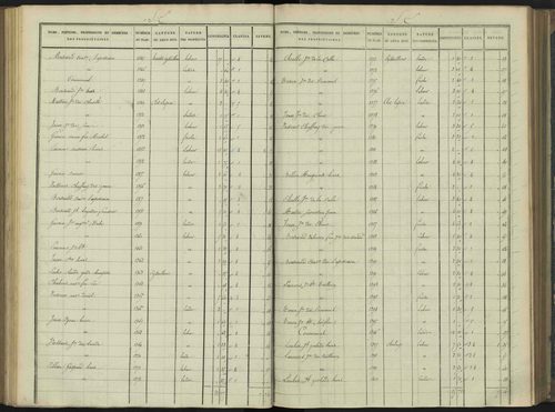 Aiguilles - 3 P 114/5 - 3 P 114/5 - Section E 
