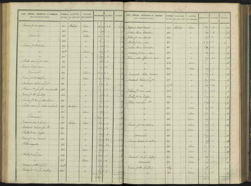 Aiguilles - 3 P 114/5 - 3 P 114/5 - Section E 
