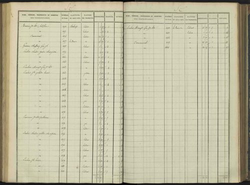 Aiguilles - 3 P 114/5 - 3 P 114/5 - Section E 