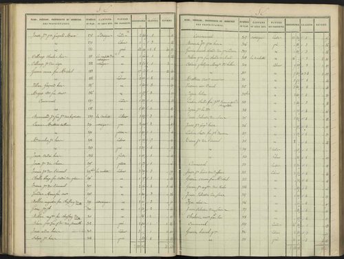 Aiguilles - 3 P 114/5 - 3 P 114/5 - Section E 