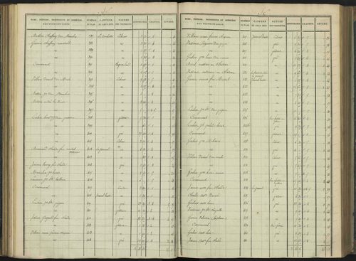 Aiguilles - 3 P 114/5 - 3 P 114/5 - Section E 