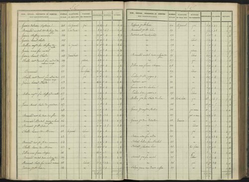 Aiguilles - 3 P 114/5 - 3 P 114/5 - Section E 