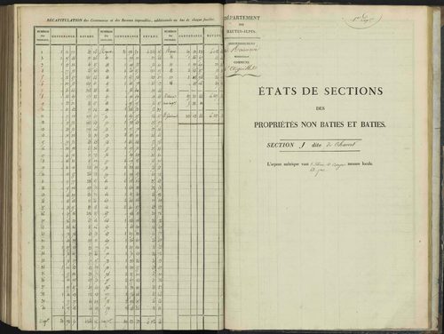 Aiguilles - 3 P 114/10 - 3 P 114/10 - Section J 