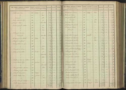 Aiguilles - 3 P 114/4 - 3 P 114/4 - Section D 