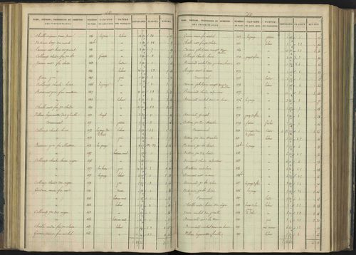 Aiguilles - 3 P 114/4 - 3 P 114/4 - Section D 