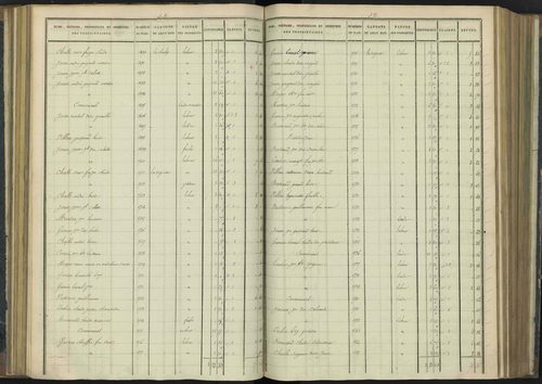 Aiguilles - 3 P 114/4 - 3 P 114/4 - Section D 