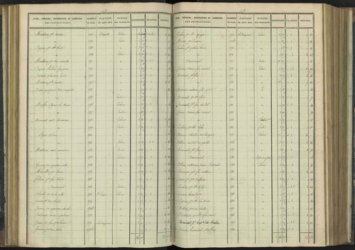 Aiguilles - 3 P 114/4 - 3 P 114/4 - Section D 
