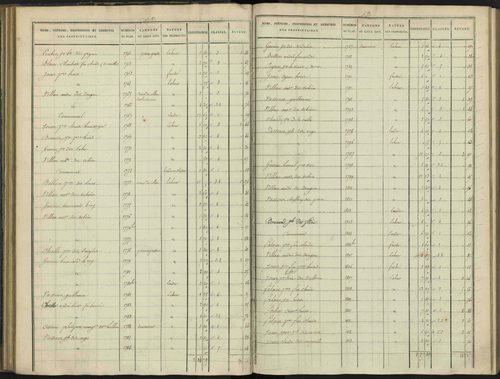 Aiguilles - 3 P 114/4 - 3 P 114/4 - Section D 