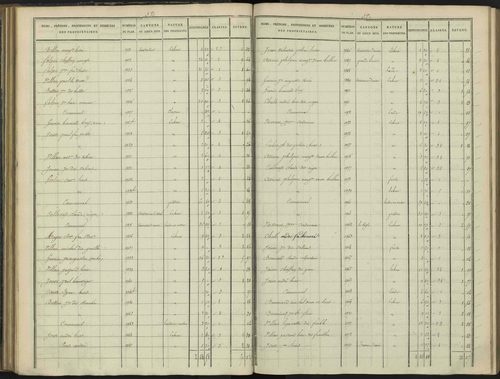 Aiguilles - 3 P 114/4 - 3 P 114/4 - Section D 