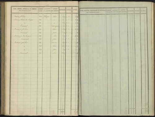 Aiguilles - 3 P 114/4 - 3 P 114/4 - Section D 