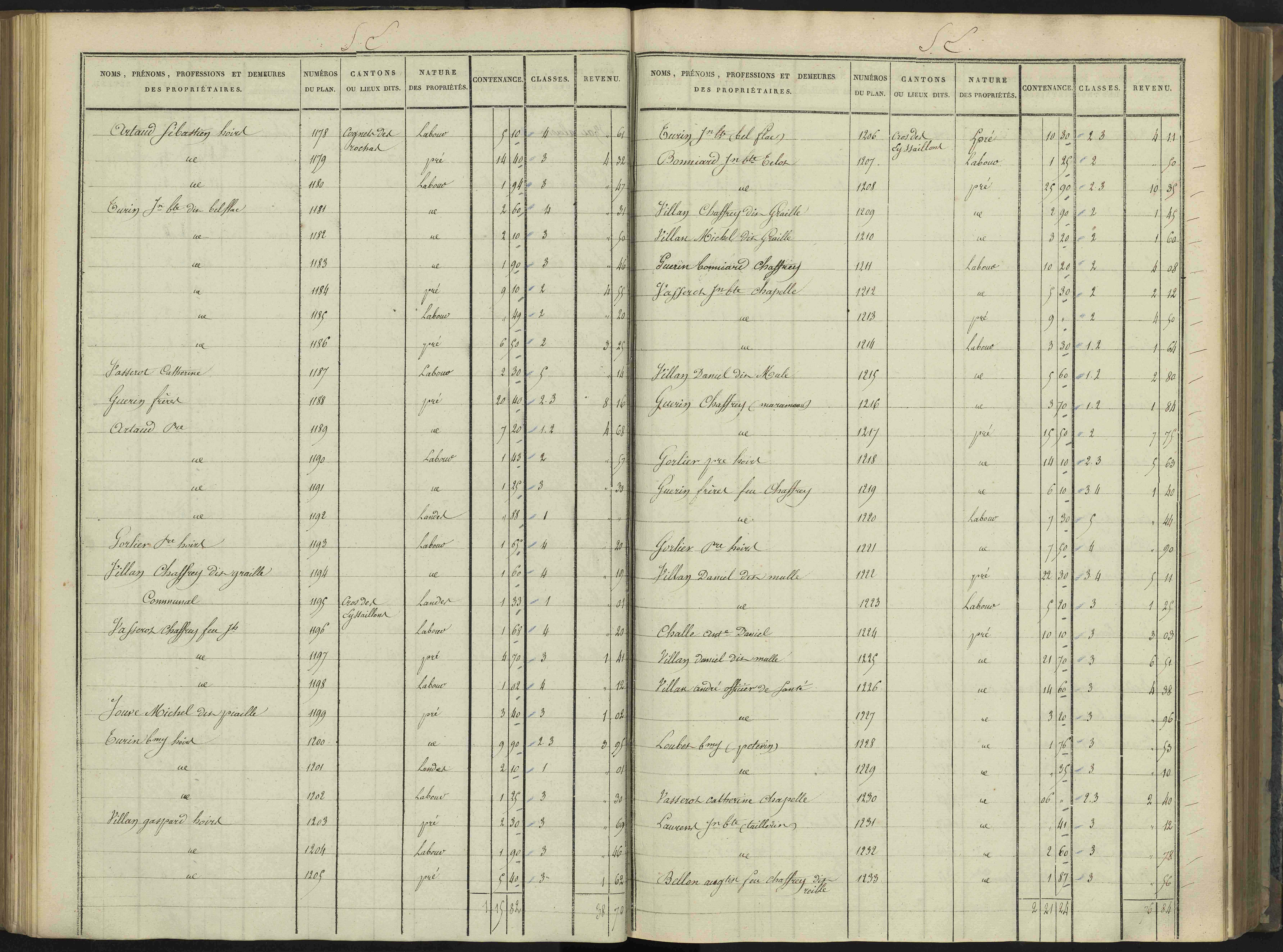 Aiguilles - 3 P 114/5 - 3 P 114/5 - Section E 