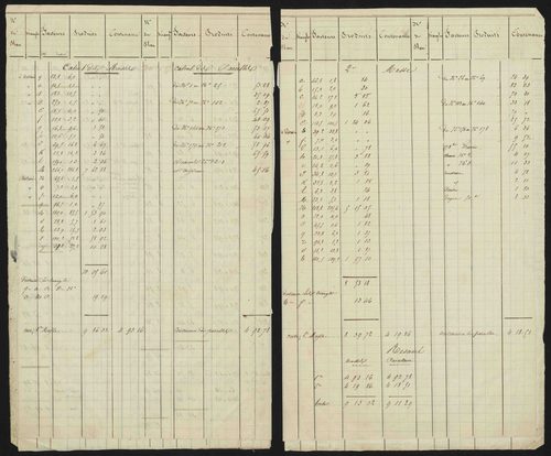 Ancelle - 3 P 126/9 - 3 P 126/9 - Cahier de calcul (section G) 