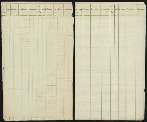 Ancelle - 3 P 126/9 - 3 P 126/9 - Cahier de calcul (section G) 