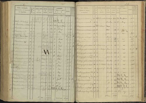 Ancelle - 3 P 126/8 - 3 P 126/8 - Section H 