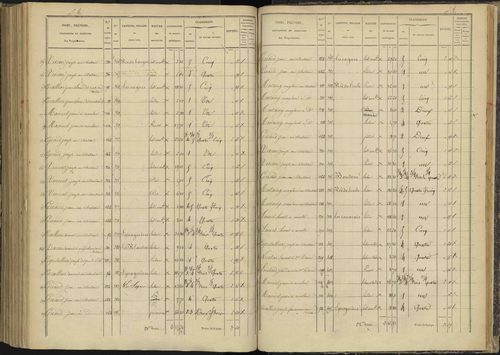 Ancelle - 3 P 126/8 - 3 P 126/8 - Section H 