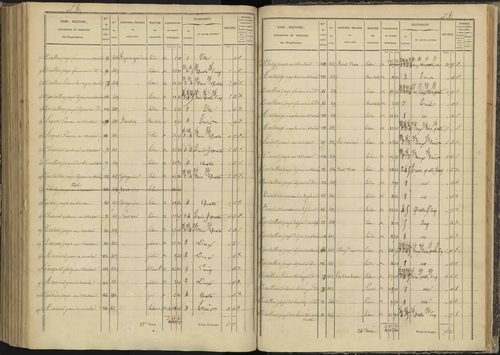 Ancelle - 3 P 126/8 - 3 P 126/8 - Section H 