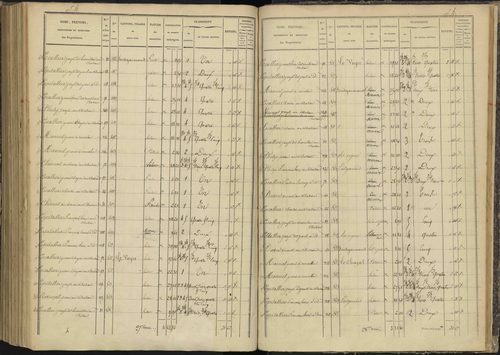 Ancelle - 3 P 126/8 - 3 P 126/8 - Section H 